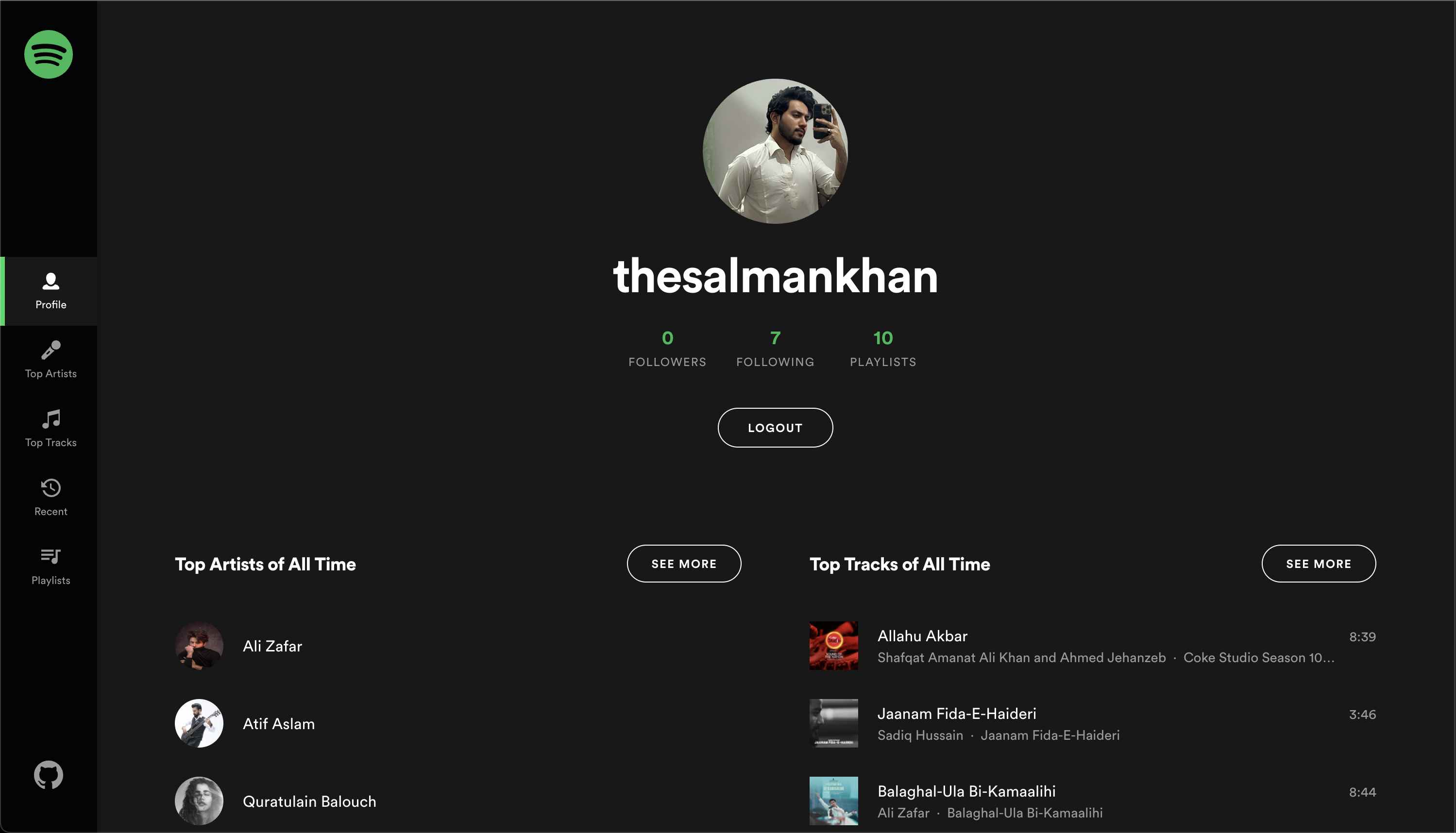Spotify Profile